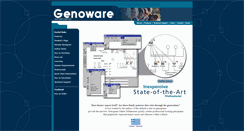 Desktop Screenshot of genogram.org